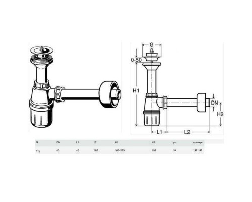 Сифон для раковини VIEGA 1 1/2″ x 1 1/2″ пластик білий бутил. з/г 137182