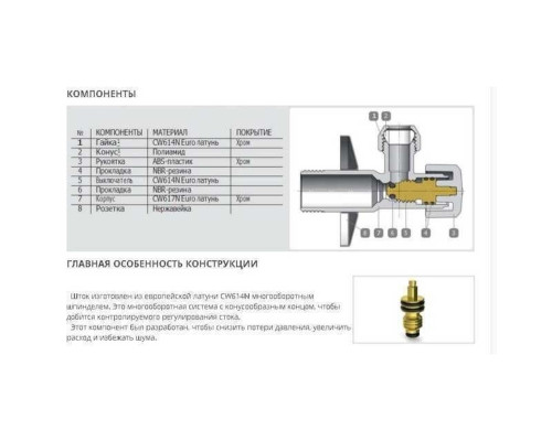 Кран вентильний кутовий ARCO 1/2″х 1/2″ ZENIT 0912 REGULA