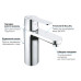 Grohe Змішувач для раковини Get M довж. виливу - 122мм, неповоротний, 1 важіль, хром