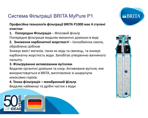 Brita Фільтр проточний My Pure P1