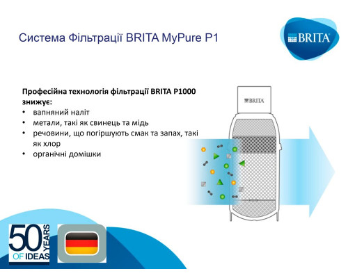 Brita Фільтр проточний My Pure P1